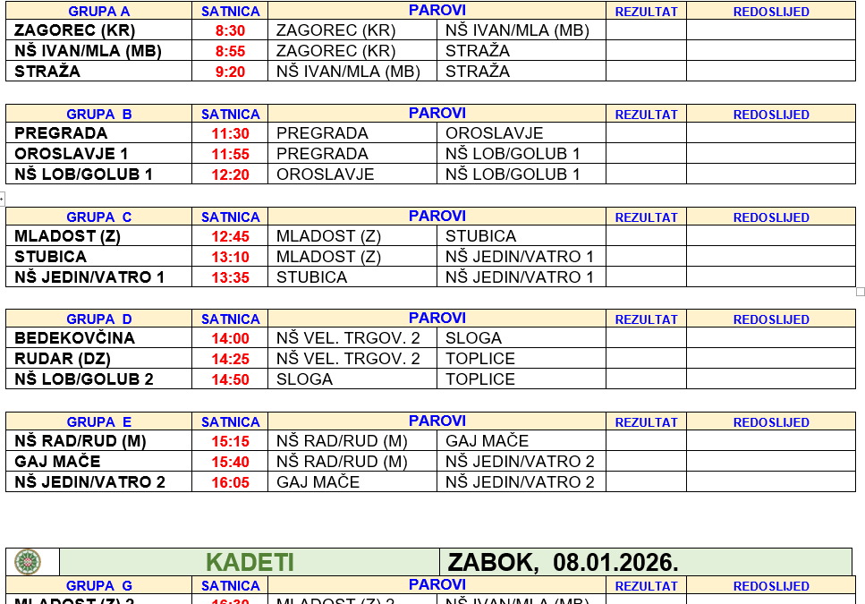 NOVI RASPORED UTAKMICA ZA ČETVRTAK,08.01.2026. u ZABOKU